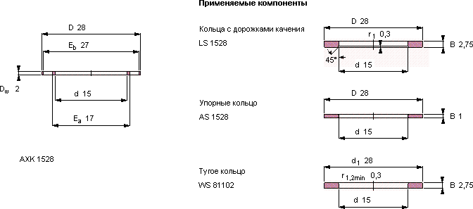 AXK 1528
