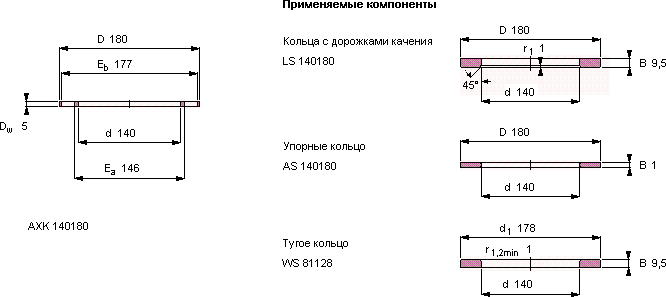 AXK 140180