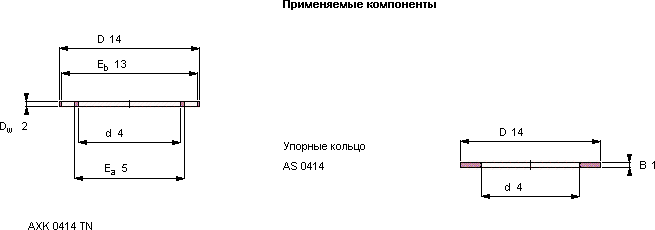 AXK 0414 TN