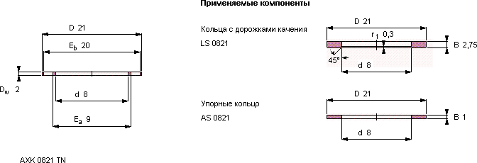 AXK 0821 TN