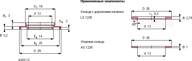 AXW 12