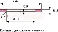 LS 3047