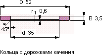 LS 3552