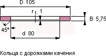 LS 80105