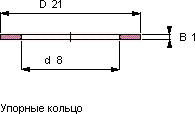AS 0821