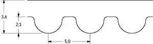 PHG 1025-5M-S200