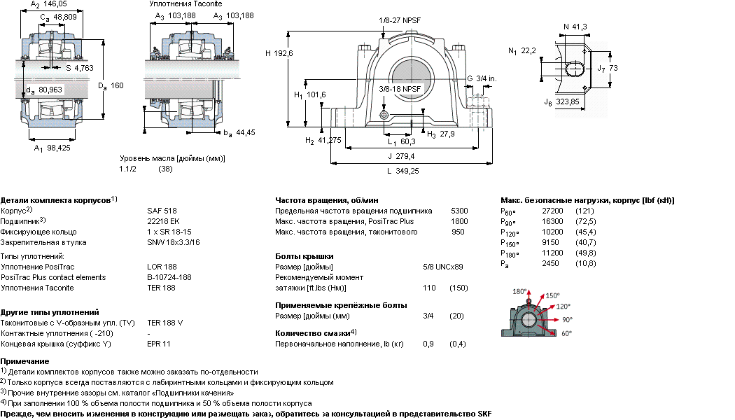 SAF 22518 T