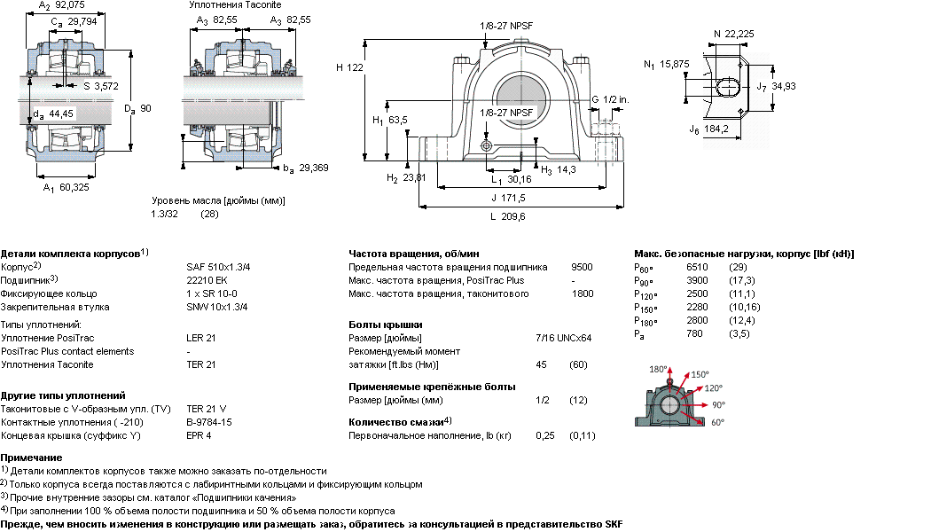 SAF 22510x1.3/4 T