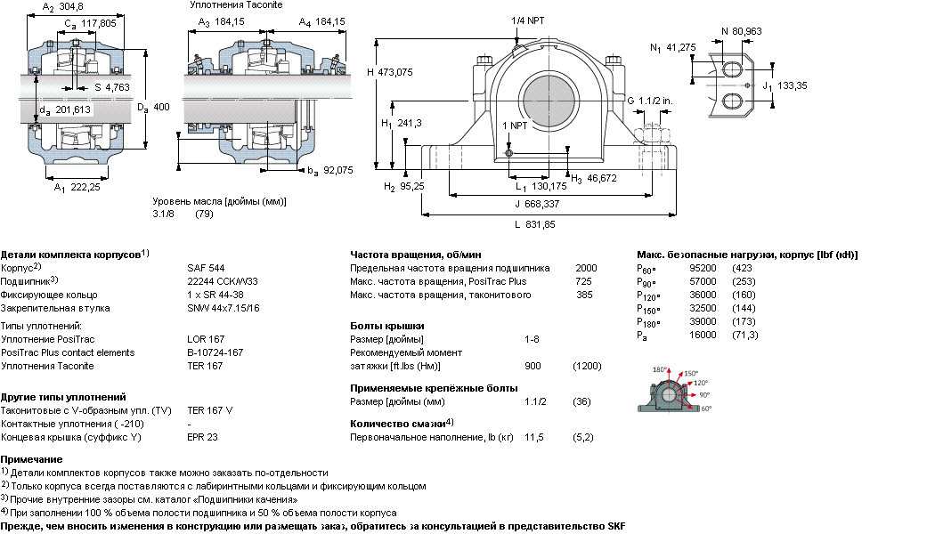 SAF 22544 T
