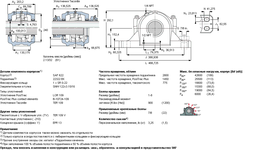 SAF 22622 T