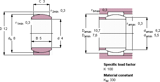 GE 4 E