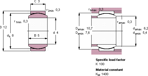 GE 4 C