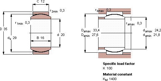GE 20 C