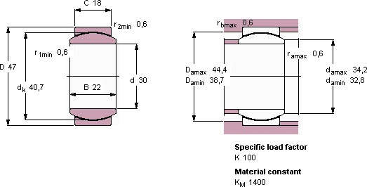 GE 30 C