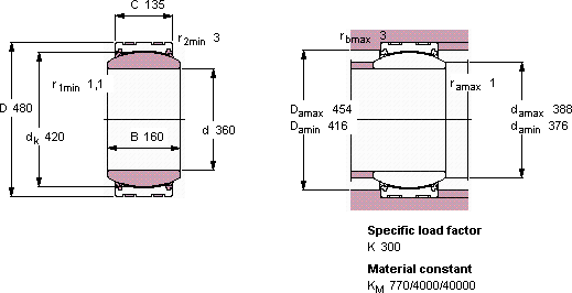 GEC 360 TXA-2RS