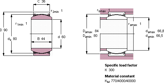 GE 60 TXE-2LS