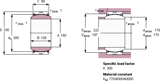 GE 160 TXA-2LS