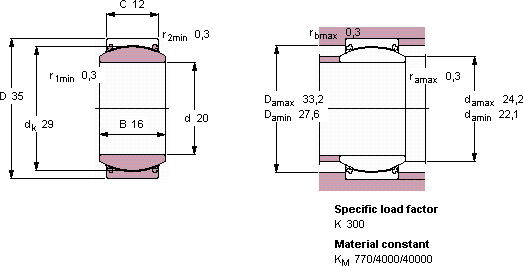 GE 20 TXE-2LS