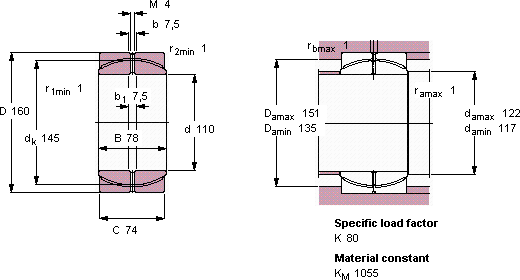 GEP 110 FS
