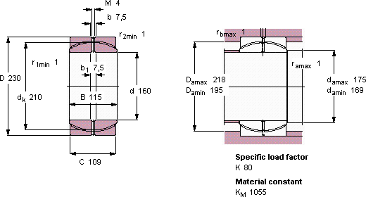 GEP 160 FS