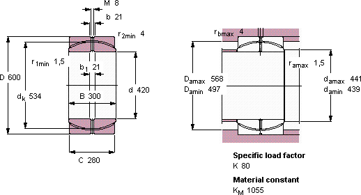 GEP 420 FS