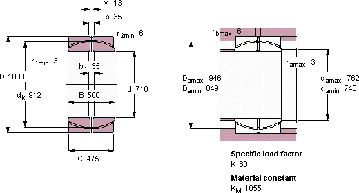 GEP 710 FS