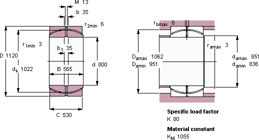 GEP 800 FS