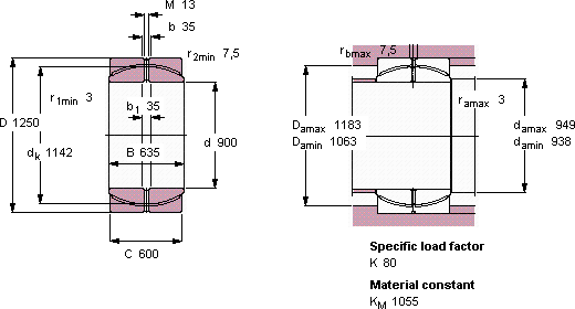 GEP 900 FS