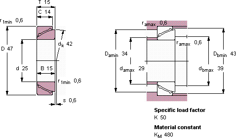 GAC 25 F