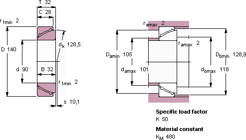 GAC 90 F