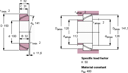 GAC 100 F