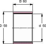 PWM 505860