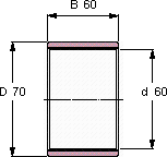PWM 607060