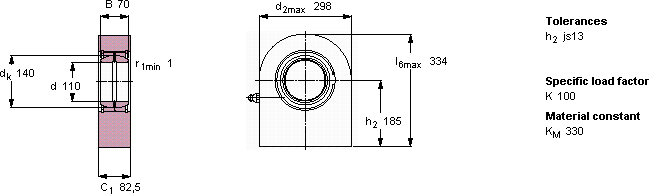 SCF 110 ES