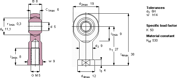 SILKB 5 F