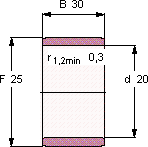 IR 20X25X30