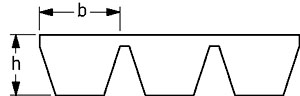 PHG C128X3