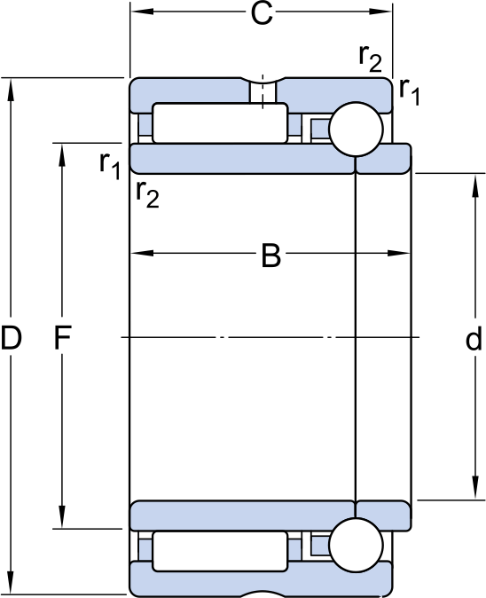 NKIB 5909