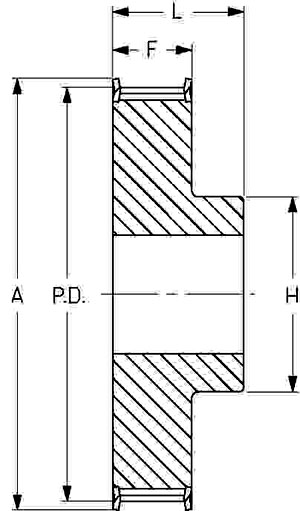 PHP 32-3M-09RSB