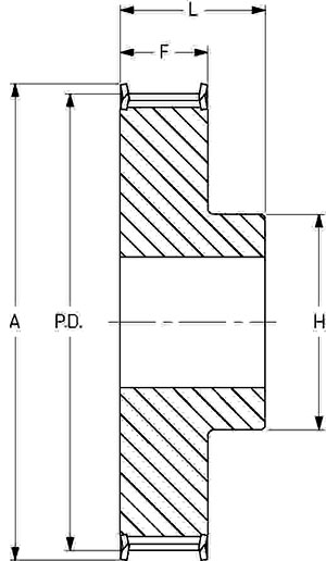 PHP 32-14M-115RSB