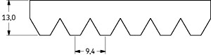 PHG 4PM2832