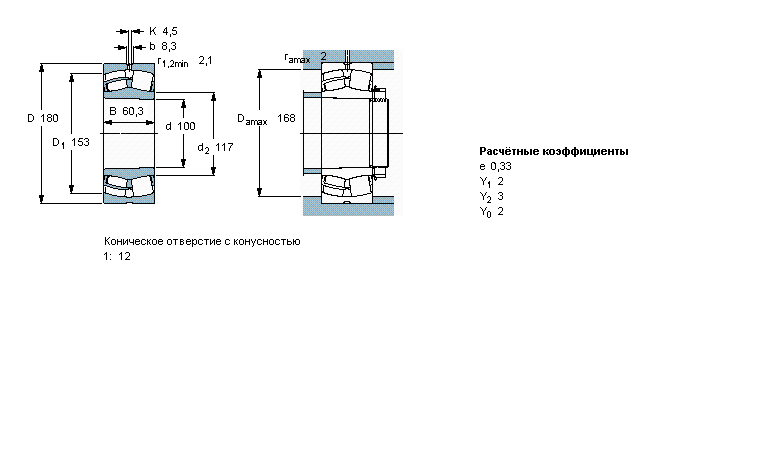 23220 CCK/C3W33
