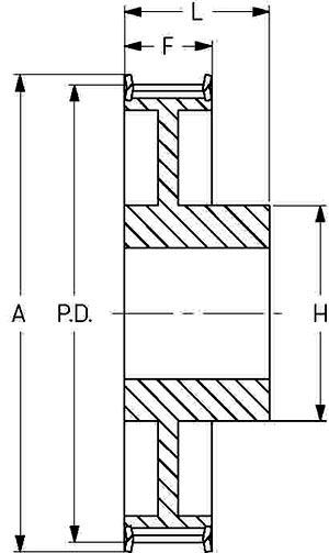 PHP 64-14M-40RSB