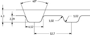 PHG 320-H-200