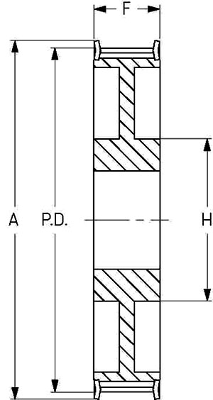PHP 72-8M-50RSB