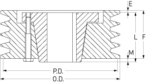 PHP 4-5V925-E