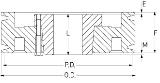 PHP 6-C500-M