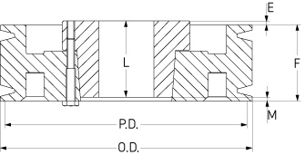 PHP 3-C240-E