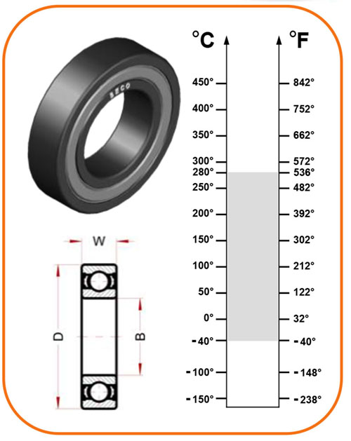 6206 BHTS ZZ 280