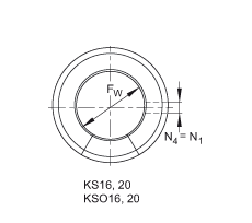 KSO20-PP
